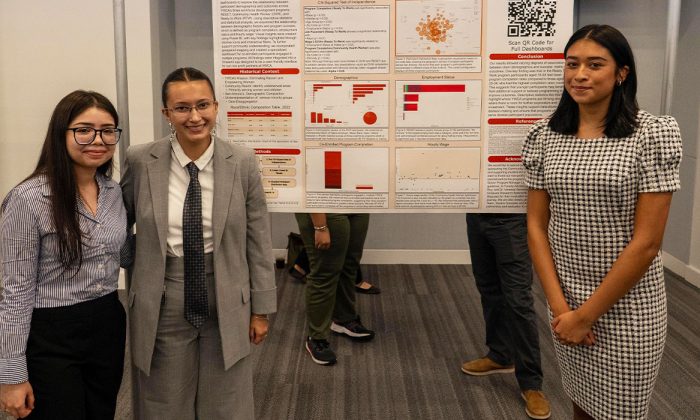 Internship puts students and data science to work helping San Antonio nonprofit